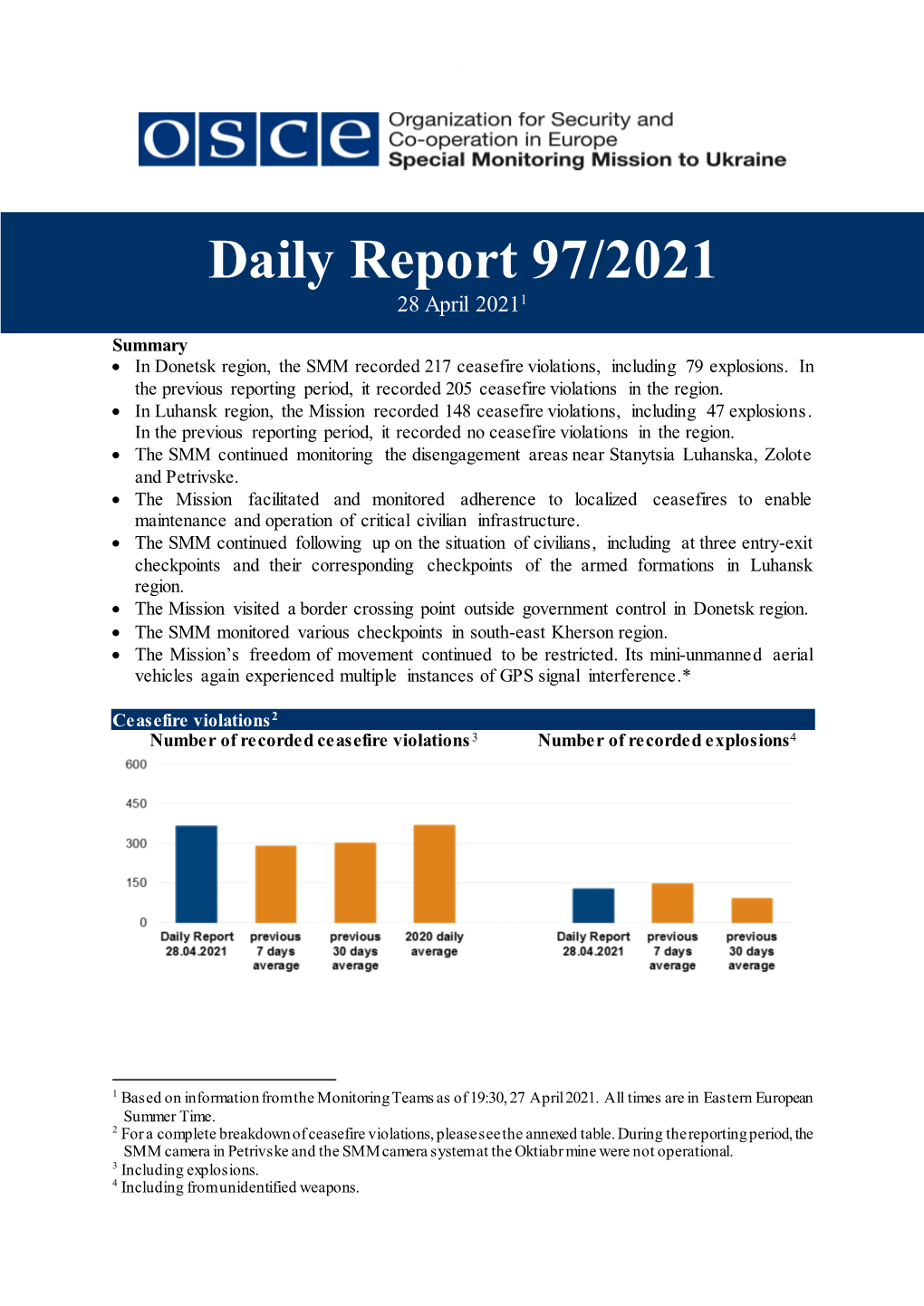 Daily Report 97/2021 28 April 20211