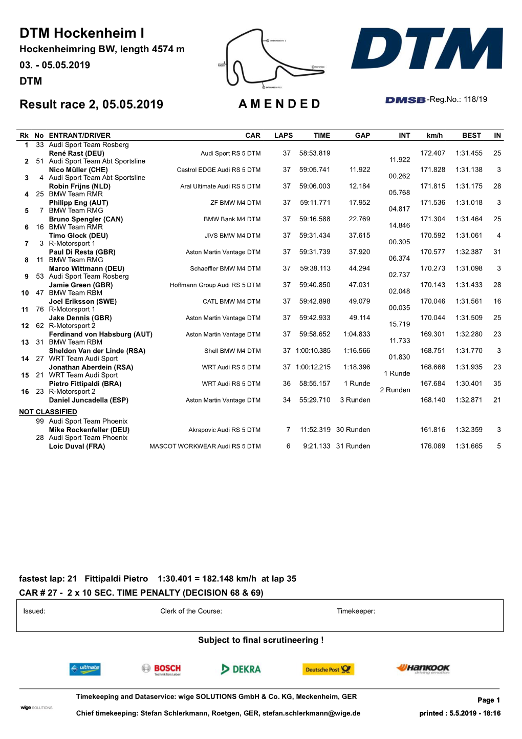 DTM Hockenheim I Hockenheimring BW, Length 4574 M 03