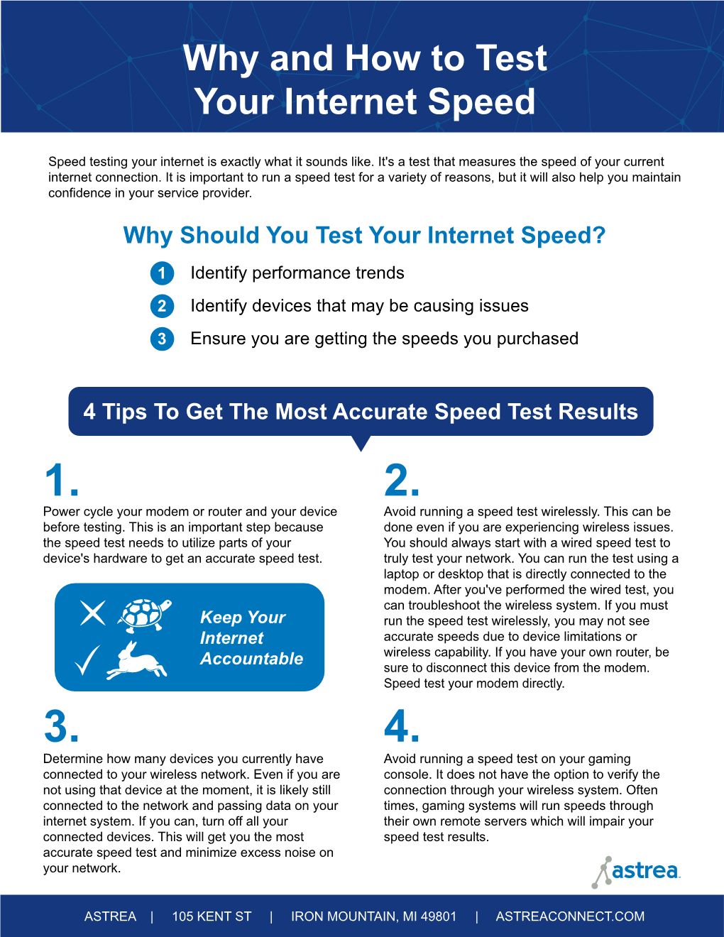 Speed Testing Astrea