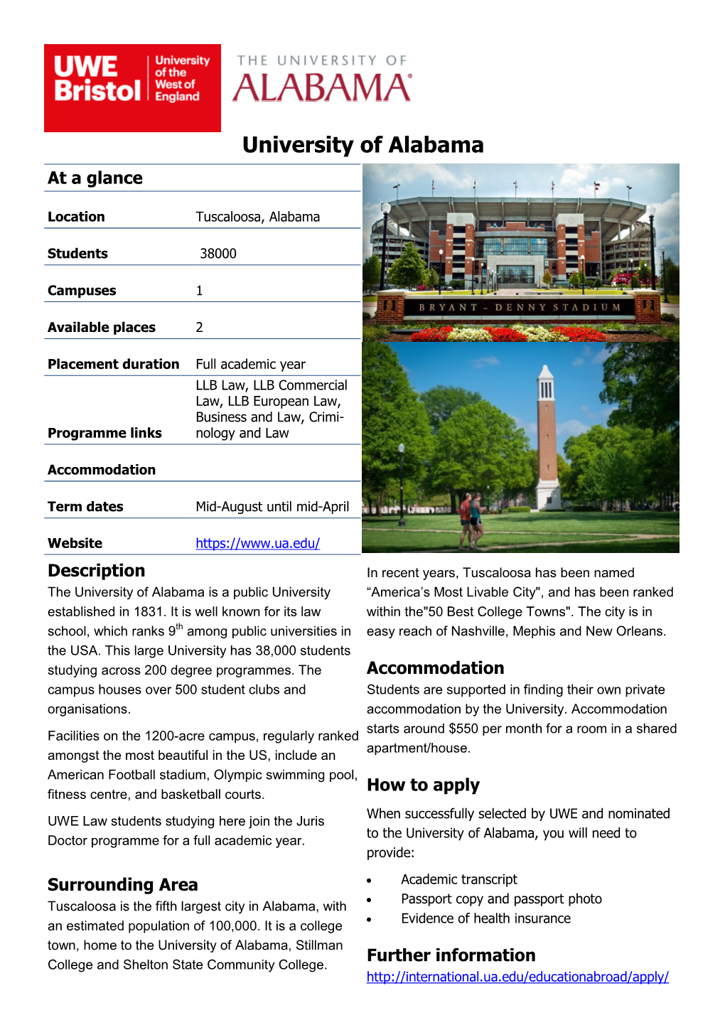 University of Alabama Placement Profile