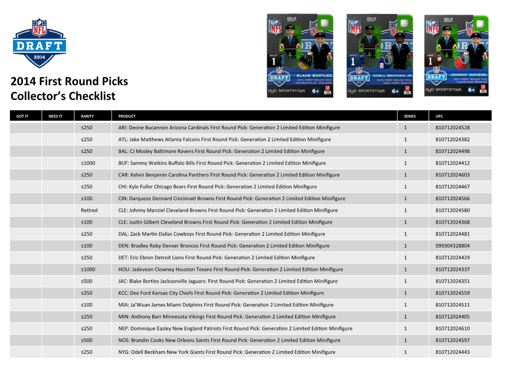 2014 First Round Picks Collector's Checklist