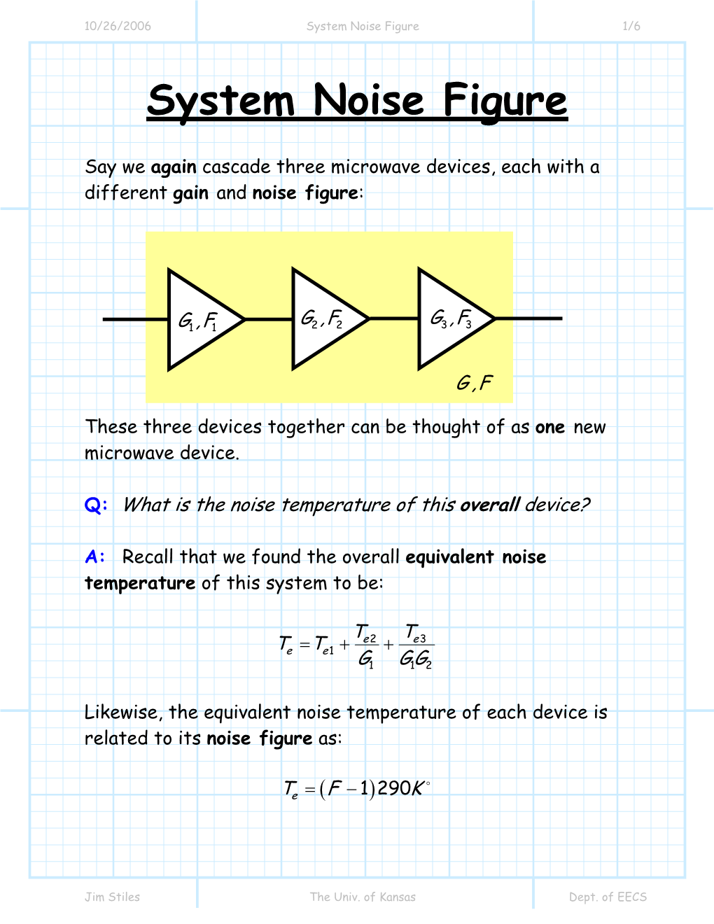 System Noise Figure 1/6
