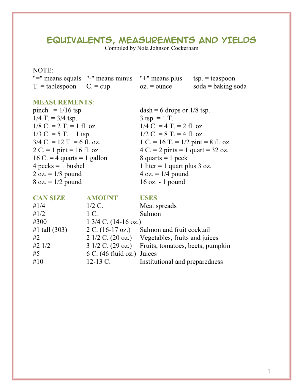 EQUIVALENTS, MEASUREMENTS and YIELDS Compiled by Nola Johnson Cockerham