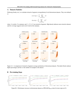 Pre-Training with Extracted Gap-Sentences for Abstractive Summarization