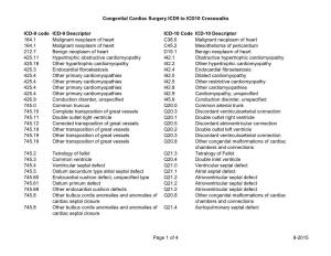Congenital Cardiac Surgery ICD9 to ICD10 Crosswalks Page 1 of 4 8