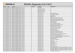 HONDA Diagnostics List V18.12