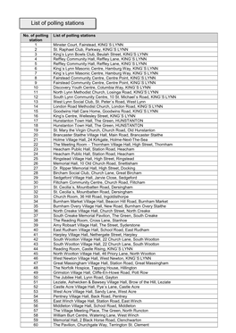 Polling Station List