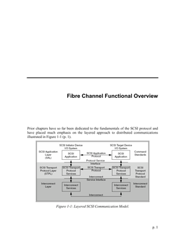 Fibre Channel Functional Overview