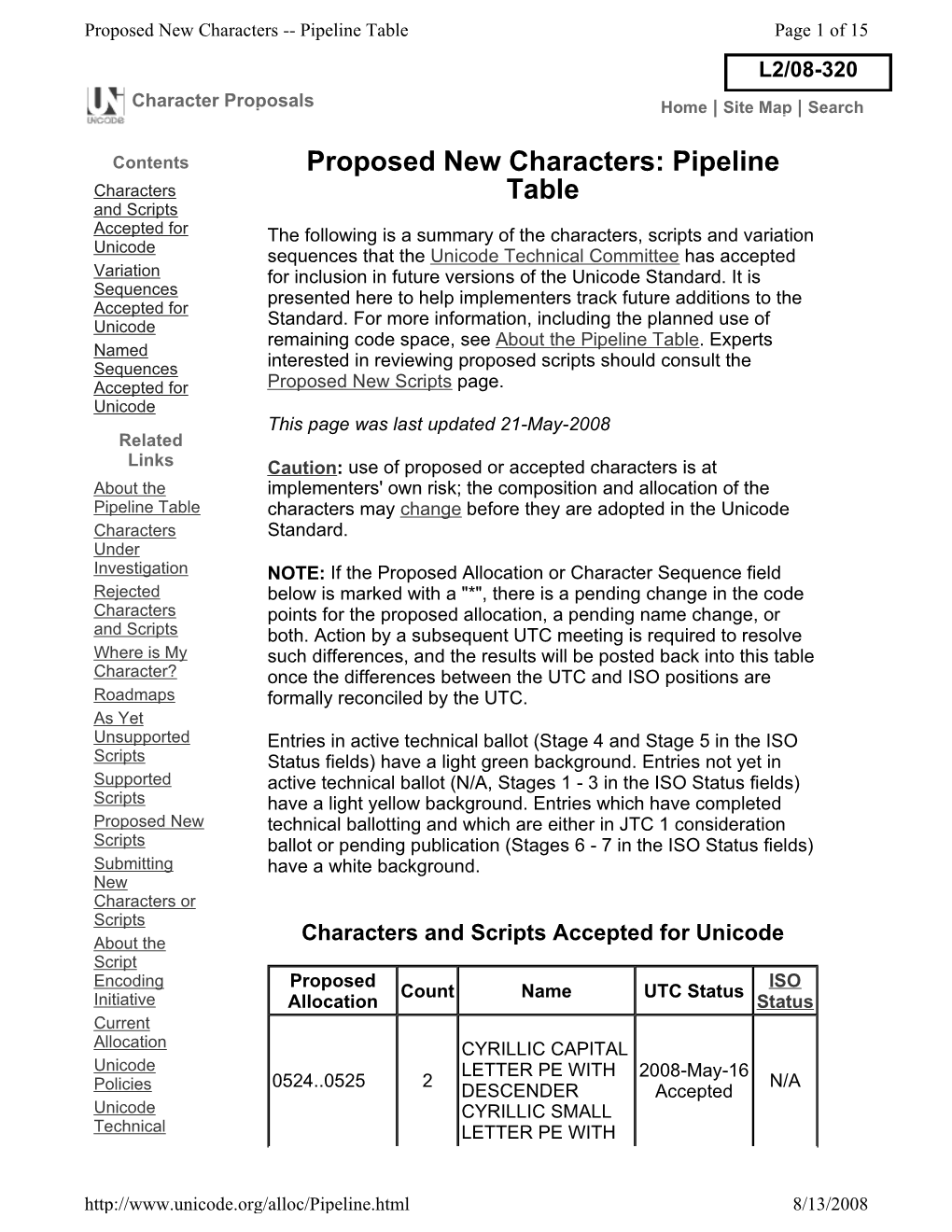 Pipeline Table Page 1 of 15