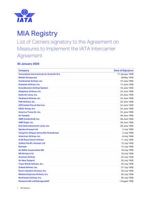 MIA Registry List of Carriers Signatory to the Agreement on Measures to Implement the IATA Intercarrier Agreement