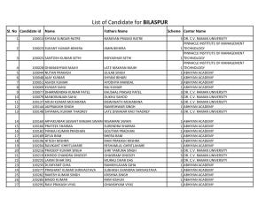 List of Candidate for BILASPUR Sl