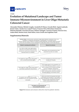 Evolution of Mutational Landscape and Tumor Immune-Microenvironment in Liver Oligo-Metastatic Colorectal Cancer