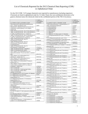 List of Chemicals Reported for the 2012 Chemical Data Reporting (CDR) in Alphabetical Order