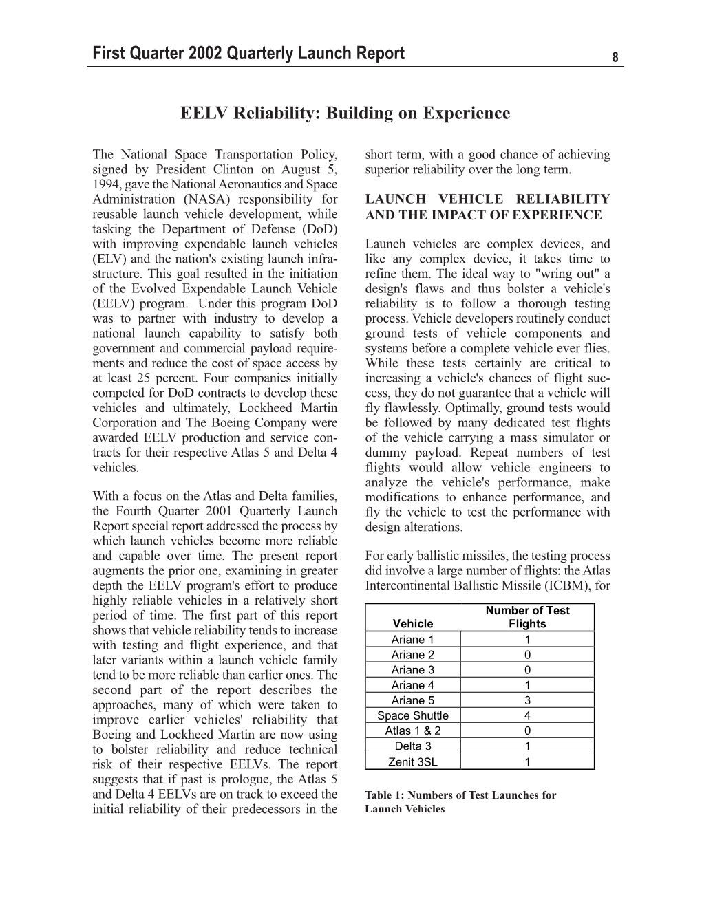 EELV Reliability: Building on Experience First Quarter 2002