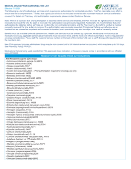 Medical Drug Prior Authorization List