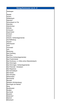 Süwag-Kommunen Von a - Z