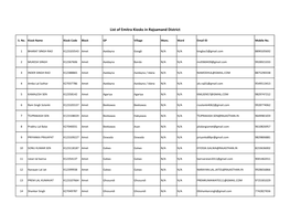List of Emitra Kiosks in Rajsamand District