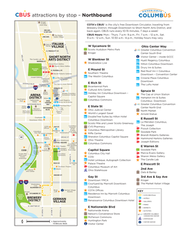 Cbus Map 5.10 Activities.Ai