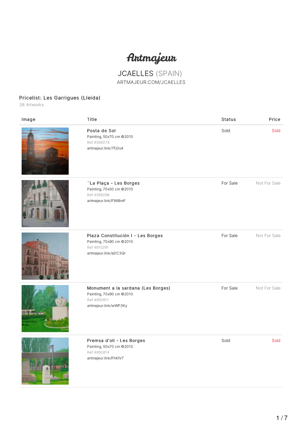 Pricelist Les Garrigues (Lleida) (Jcaelles)