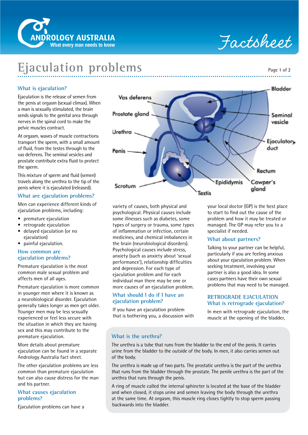 Ejaculation Problems Page 1 of 2