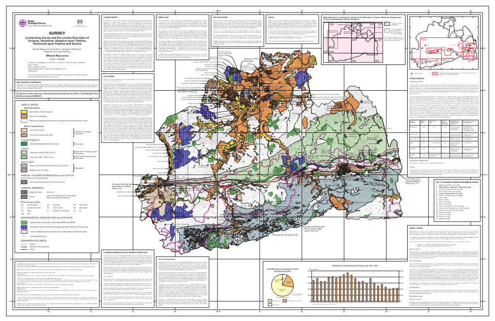 Mineral Resources Map for Surrey