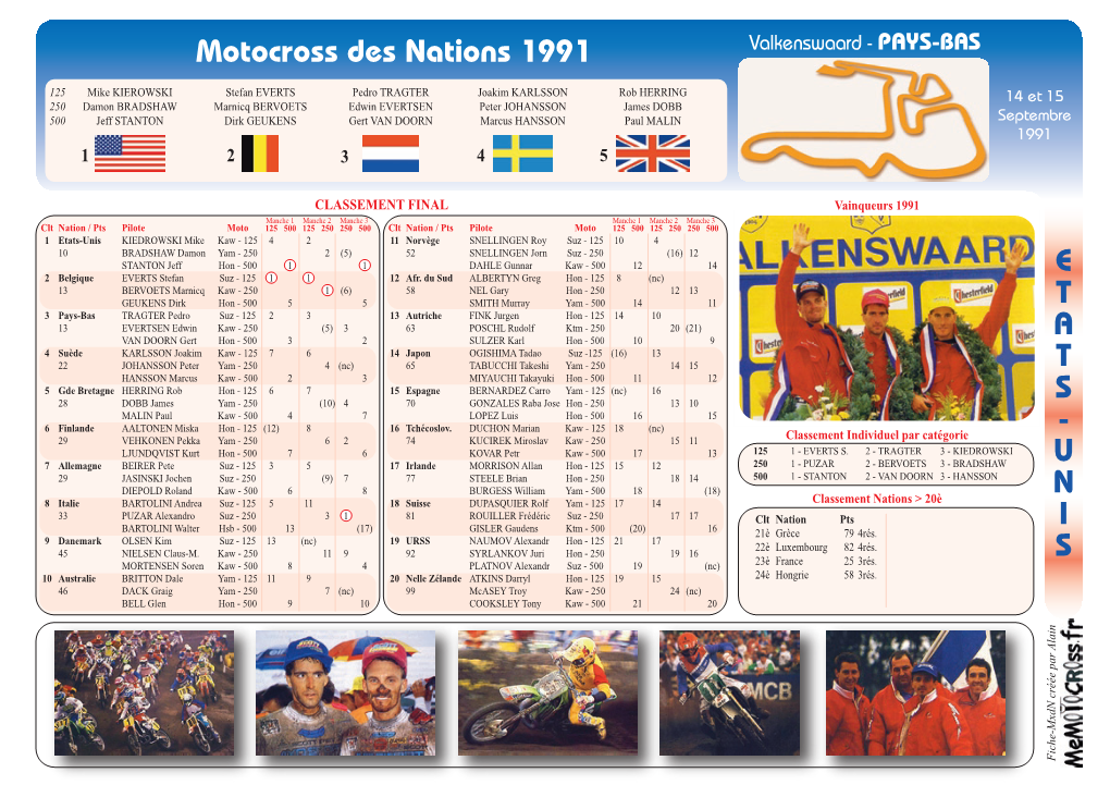 UNIS Motocross Des Nations 1991