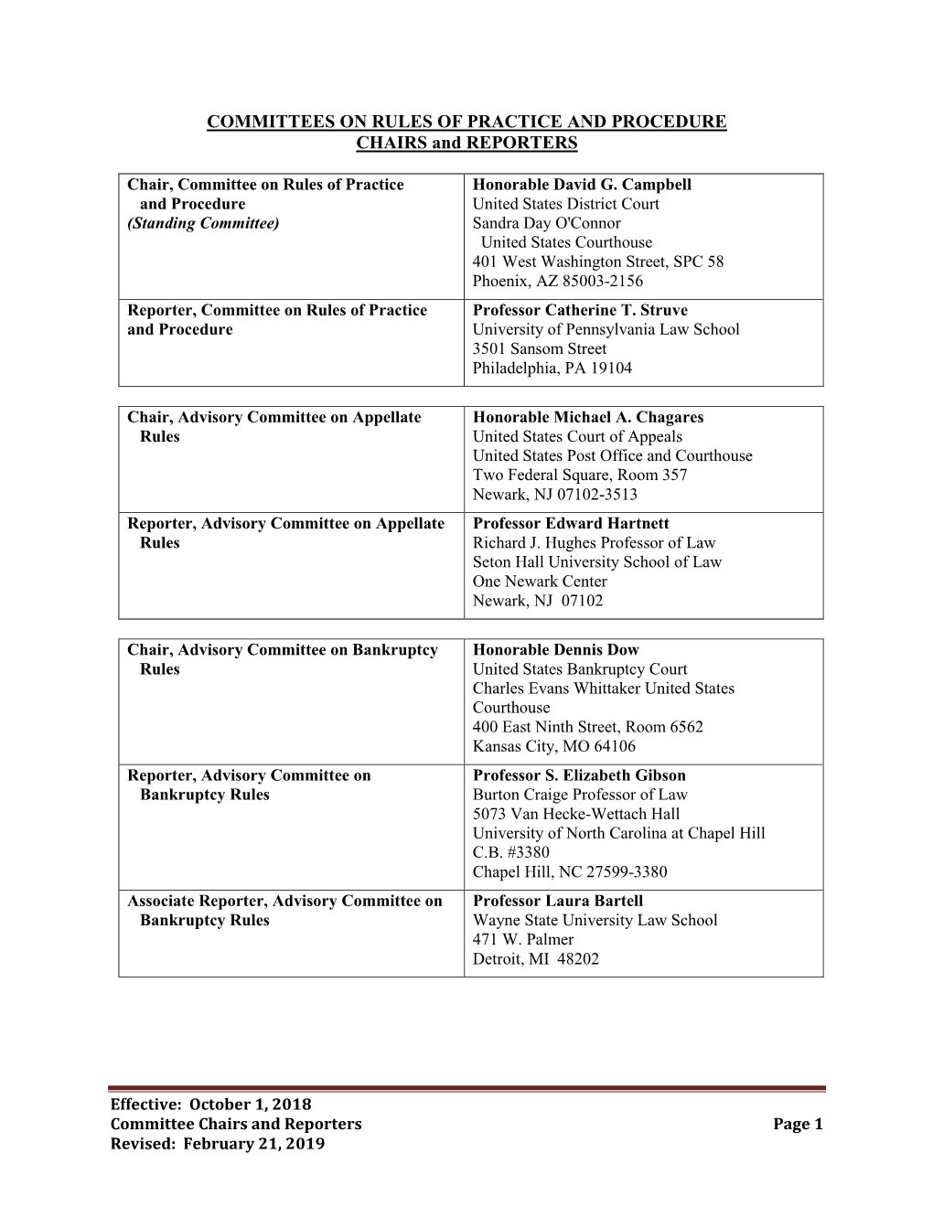 COMMITTEE on RULES of PRACTICE and PROCEDURE (Standing Committee)