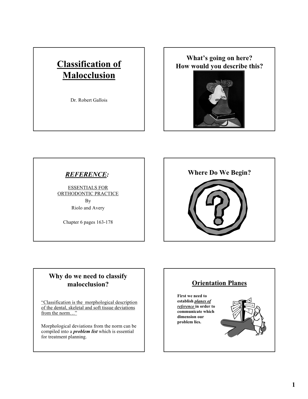 Classification of Malocclusion