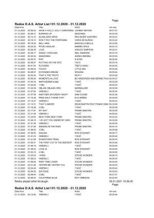 Redox DAS Artist List for Period: 01.12.2020