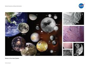 Moons of the Solar System Lithograph