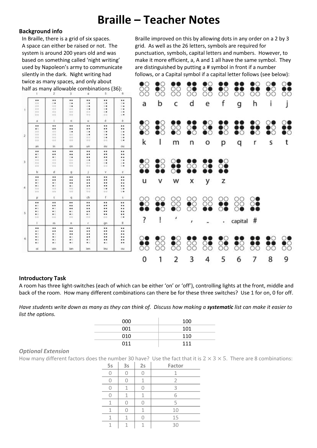 Braille – Teacher Notes Background Info in Braille, There Is a Grid of Six Spaces