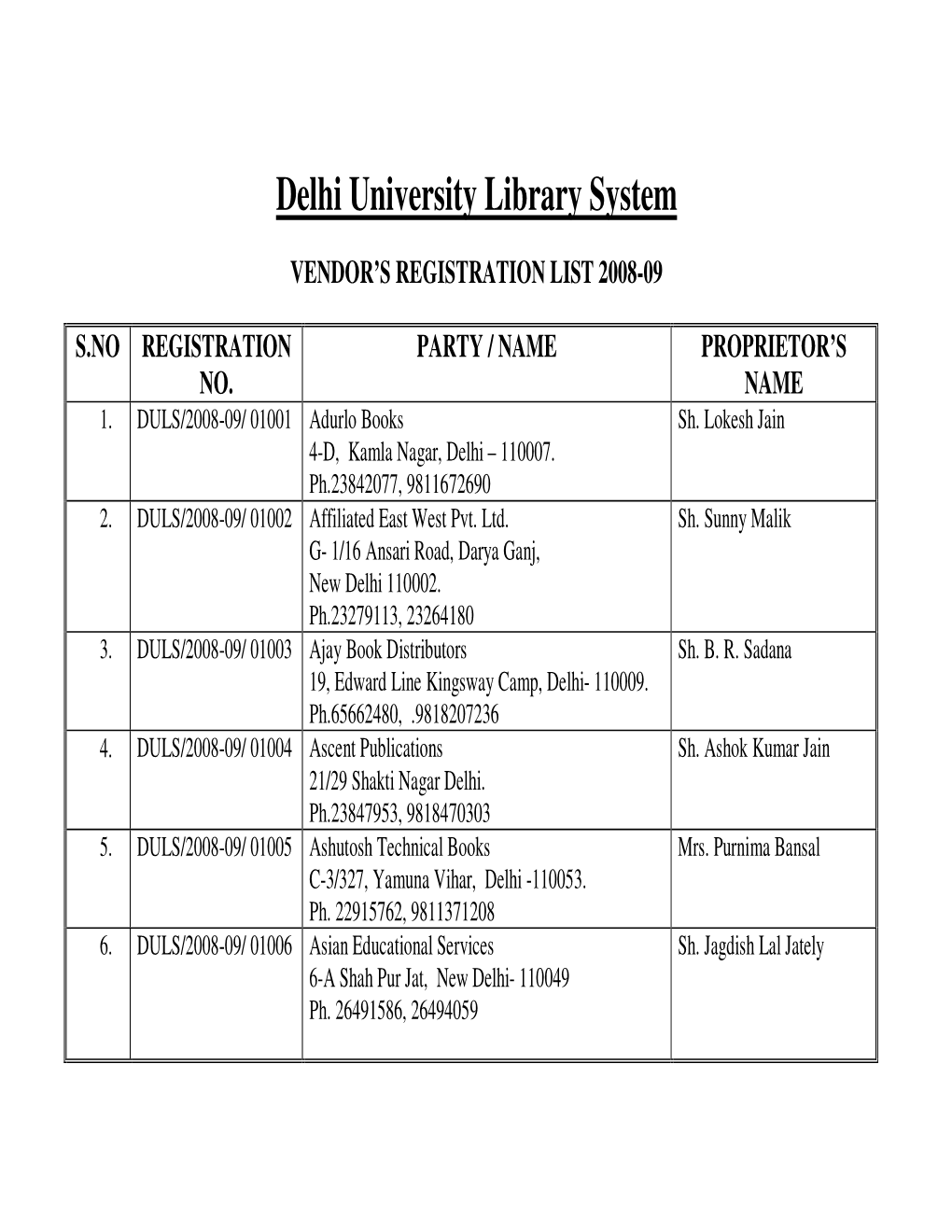 Delhi University Library System