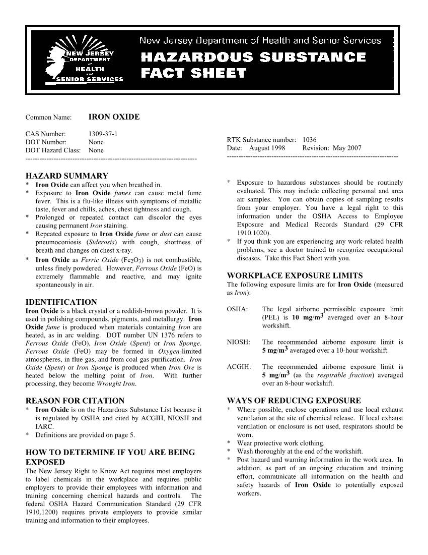 Iron Oxide Hazard Summary Identification