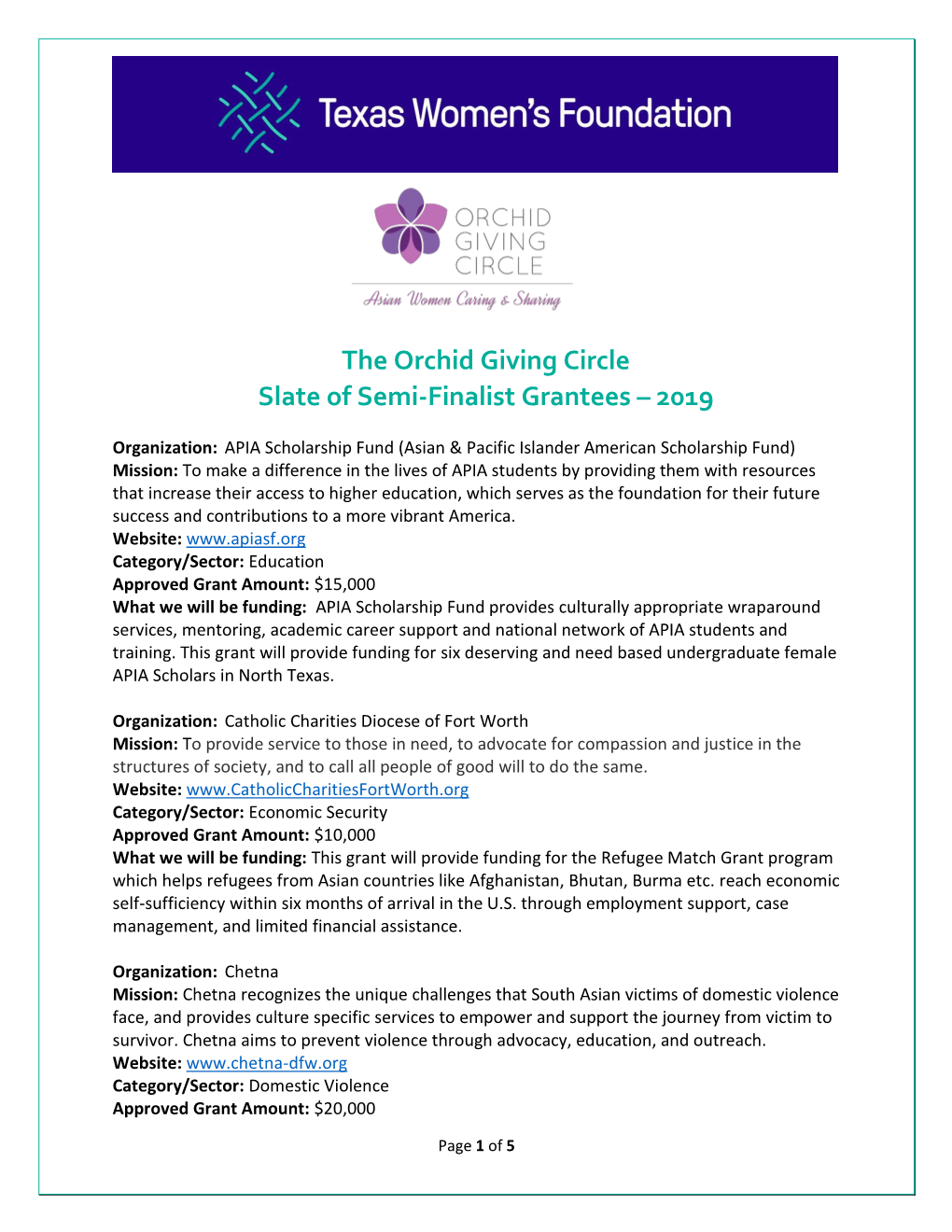 The Orchid Giving Circle Slate of Semi-Finalist Grantees – 2019