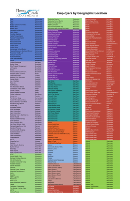 Employers by Geographic Location