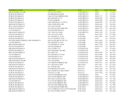 770 772-0699 Publix Pharmacy