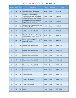 Age Sex Template 09 Sep 21