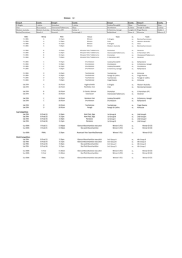 Boys D12 Final