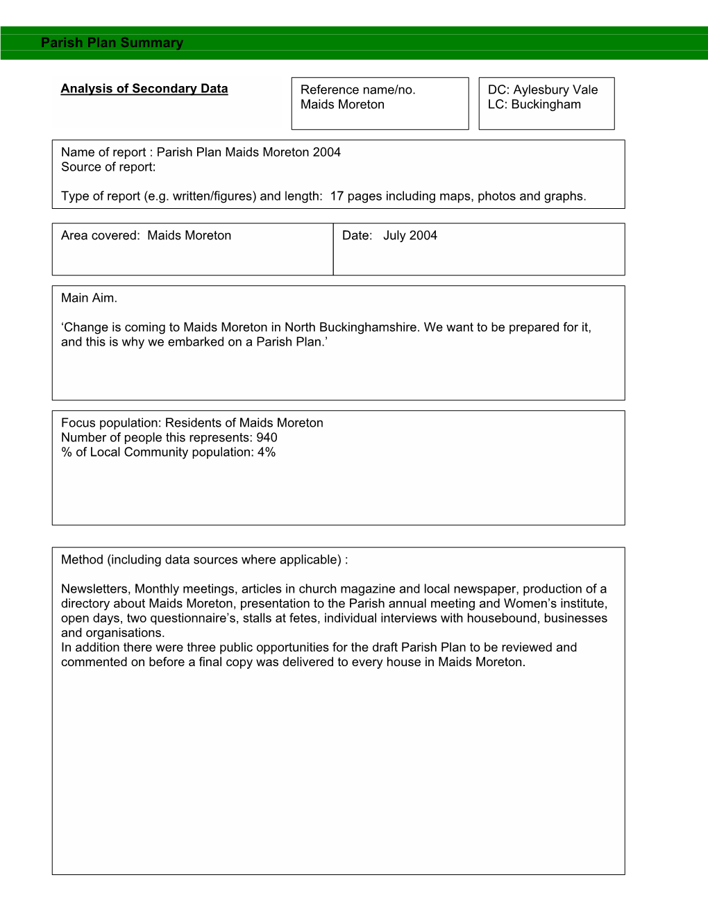 Maids Moreton Parish Summary