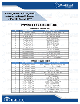 Provincia De Bocas Del Toro