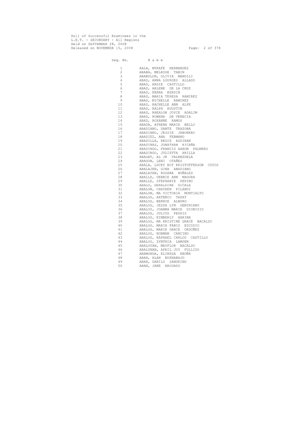 Roll of Successful Examinees in the L.E.T. - SECONDARY - All Regions Held on SEPTEMBER 28, 2008 Released on NOVEMBER 15, 2008 Page: 2 of 378