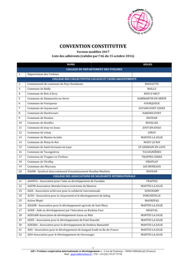 CONVENTION CONSTITUTIVE Version Modifiée 2017 Liste Des Adhérents (Validée Par L’AG Du 15 Octobre 2016)