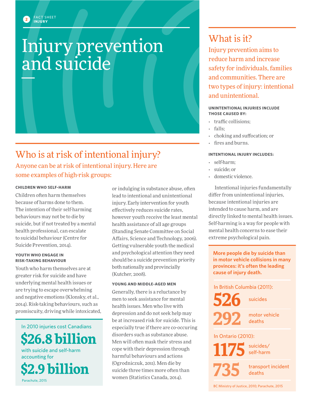 Injury Prevention and Suicide