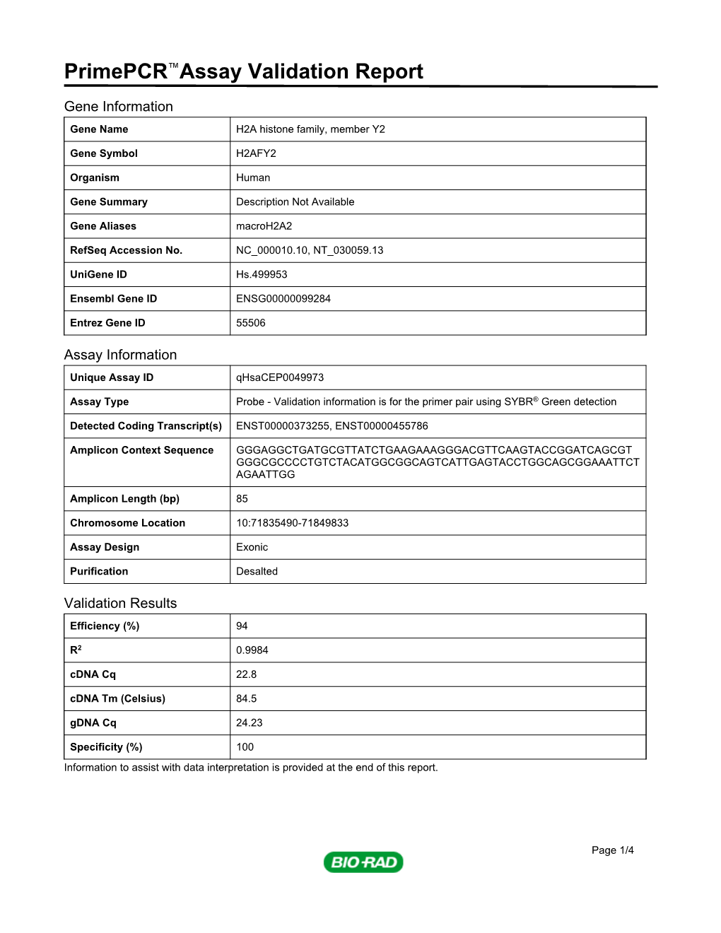 Primepcr™Assay Validation Report