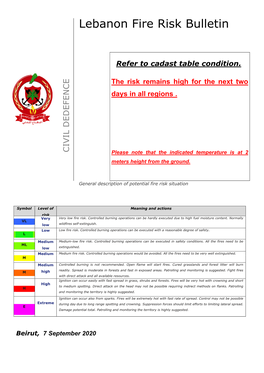 Lebanon Fire Risk Bulletin