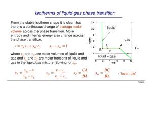 Isotherms of Liquid-Gas Phase Transition