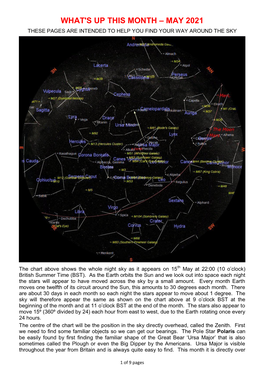 What's up This Month – May 2021 These Pages Are Intended to Help You Find Your Way Around the Sky