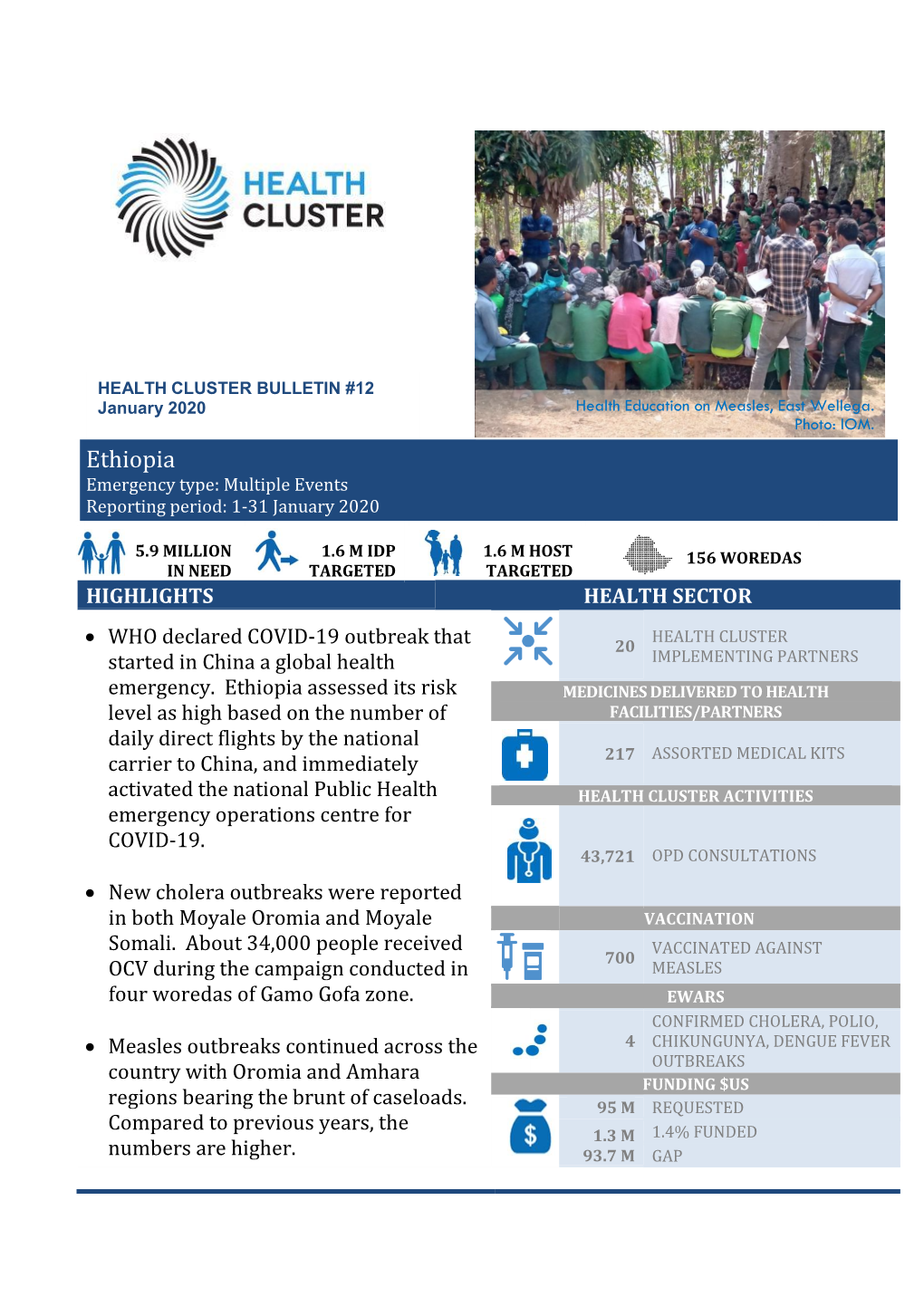 Ethiopia Emergency Type: Multiple Events Reporting Period: 1-31 January 2020