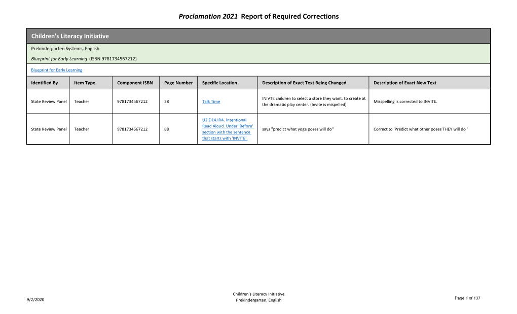 Proclamation 2021 Report of Required Corrections