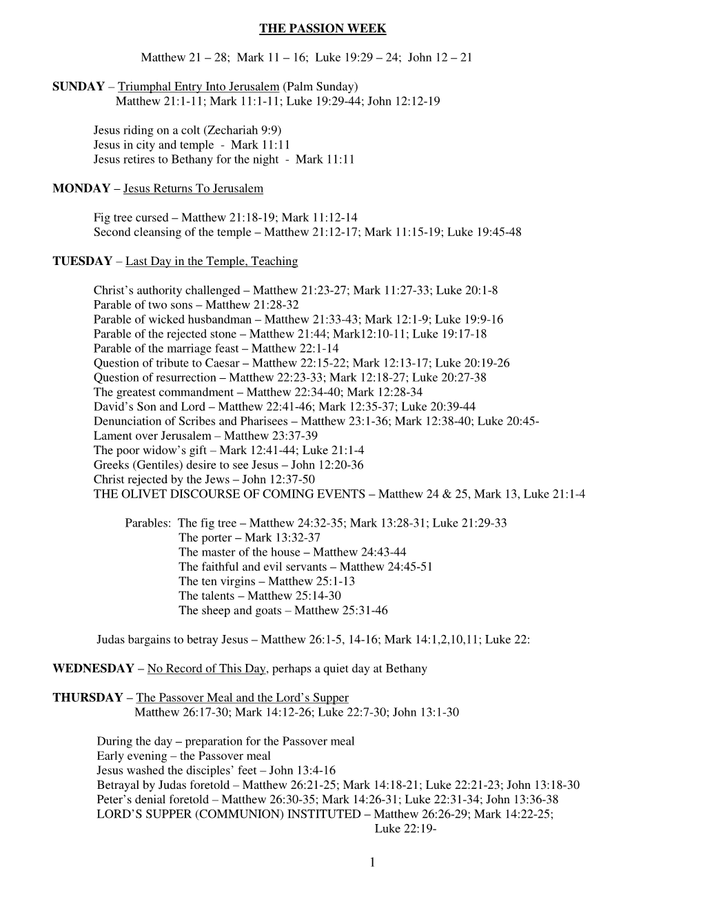 THE PASSION WEEK Matthew 21 – 28; Mark 11 – 16; Luke 19:29 – 24